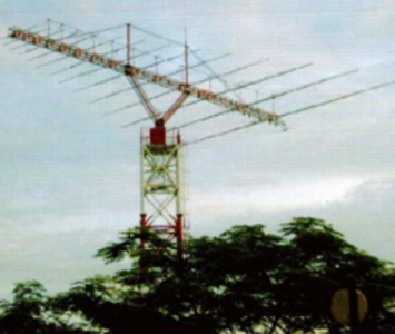 转动6～26MHz、4.2～30软振子、超宽带对数周期30～3000MHz、多模多馈（高仰角3MHz~26MHz 低仰角6MHz~26MHz）、竖笼2～26MHz、三线水平2～30、三线倒V2～26MHz天线