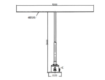 全向短波天线(3MHz-30MHz)