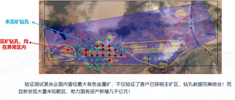 矿石及石油勘探-量子测量