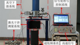 量子传感与测量